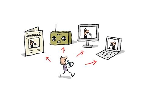 mlwbd.media|pourquoi les médias sont importants.